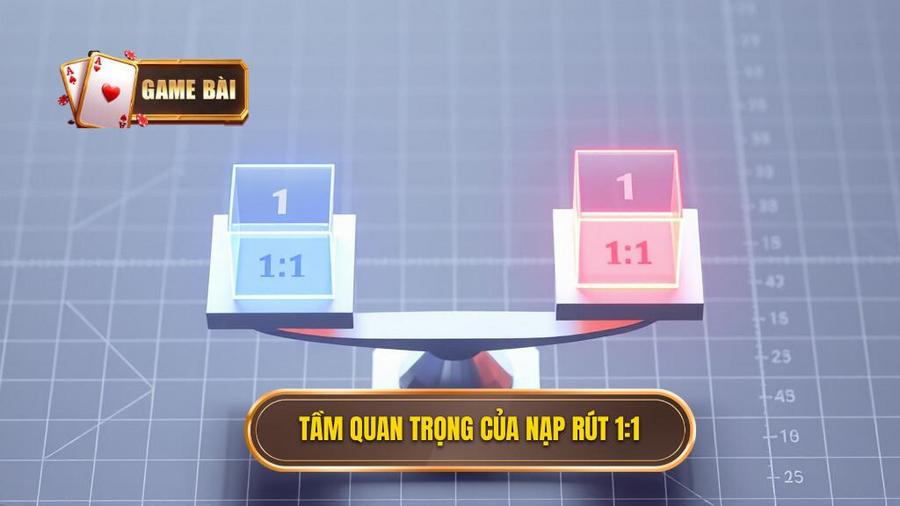 Phân tích đa chiều: Tại sao nạp rút 1:1 lại quan trọng?